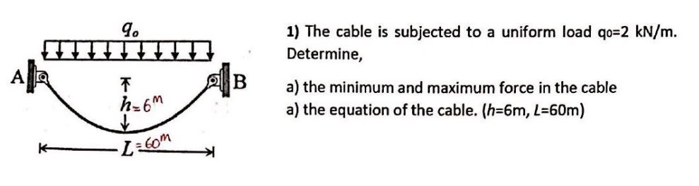 Solved (Please write the answer on a piece of paper and | Chegg.com