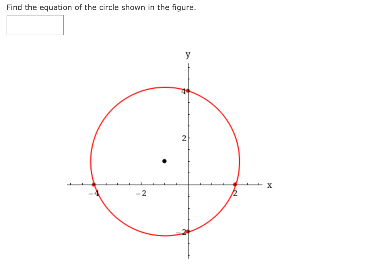 Solved Find the equation of the circle shown in the figure. | Chegg.com