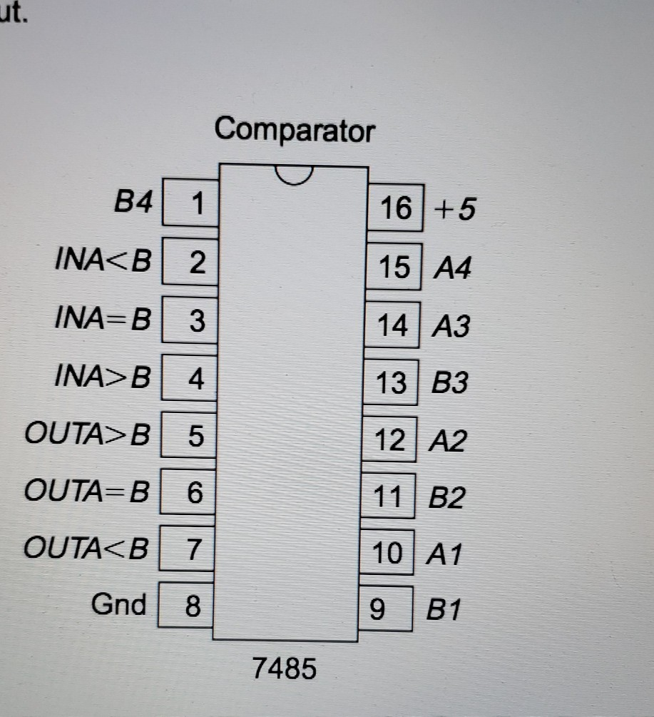 Solved Chapter 5 Designing Combinational Systems 6. We need | Chegg.com