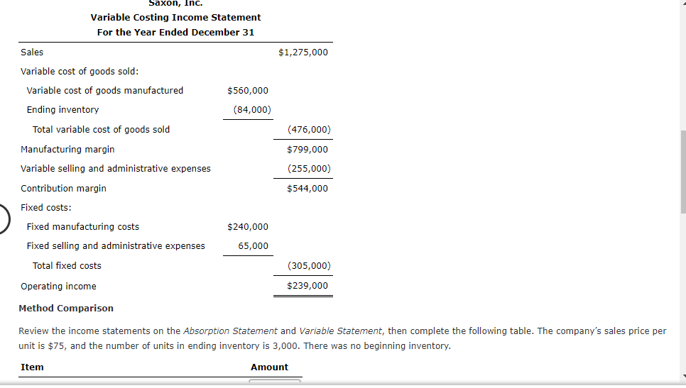 Solved Mastery Problem Variable Costing for Management