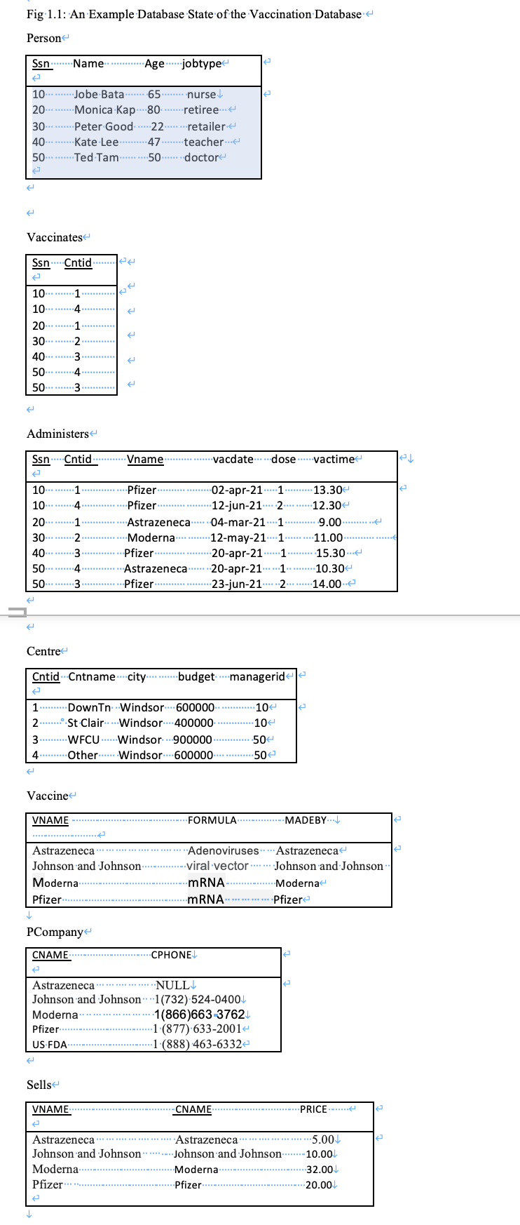 Solved i) Write the following 2 queries in SQL on the | Chegg.com