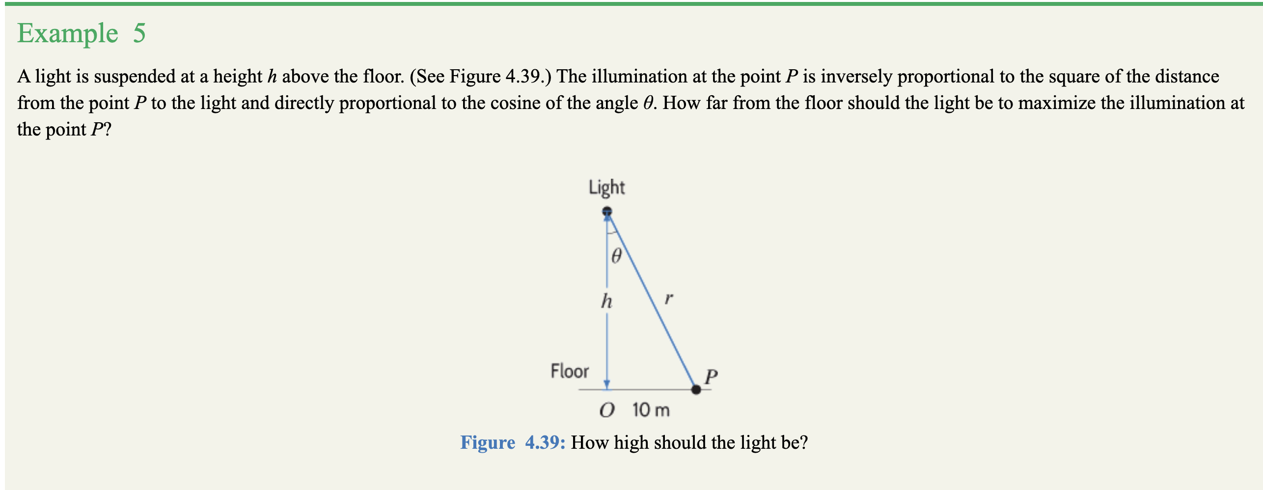 Solved Example 5 A light is suspended at a height h above