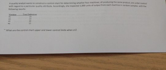 Solved a control chart for determining whether four | Chegg.com
