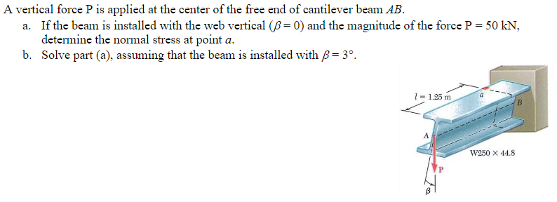 Solved A Vertical Force P Is Applied At The Center Of The | Chegg.com