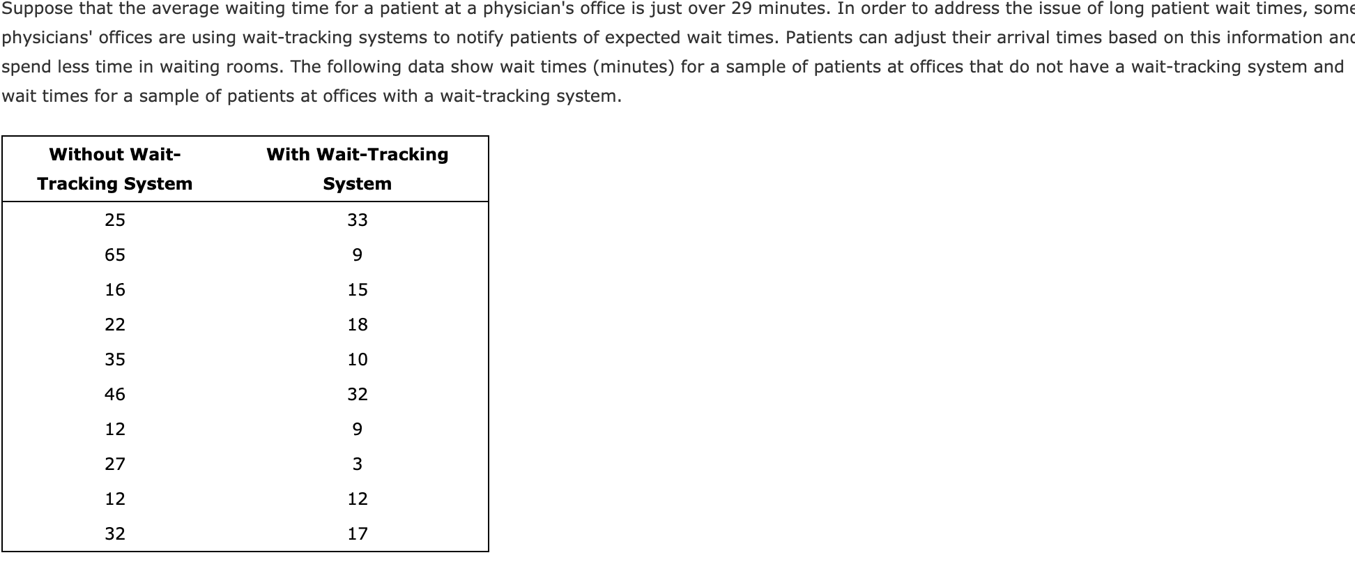 solved-suppose-that-the-average-waiting-time-for-a-patient-chegg