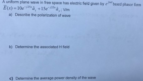 Solved A uniform plane wave in free space has electric field | Chegg.com