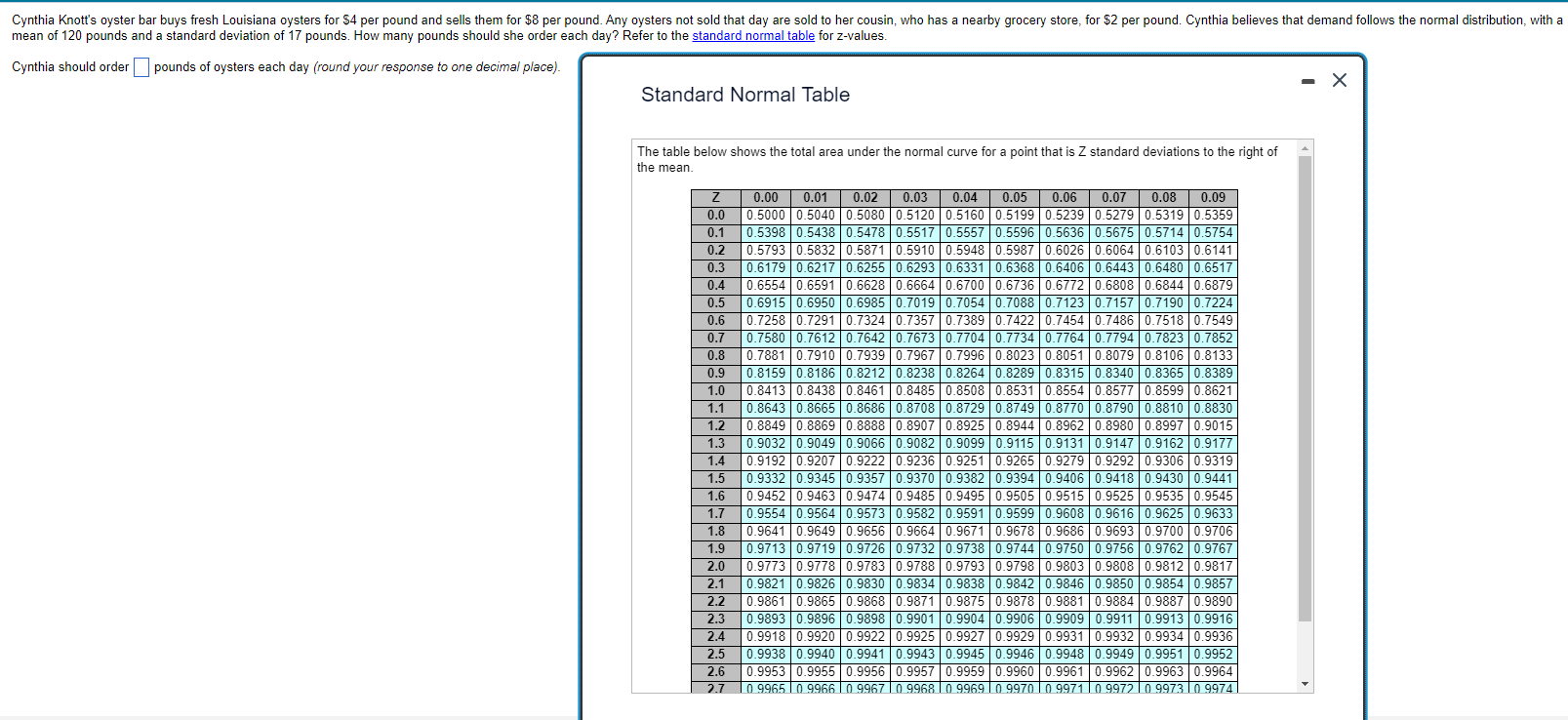 Solved Standard Normal Table The table below shows the total | Chegg.com