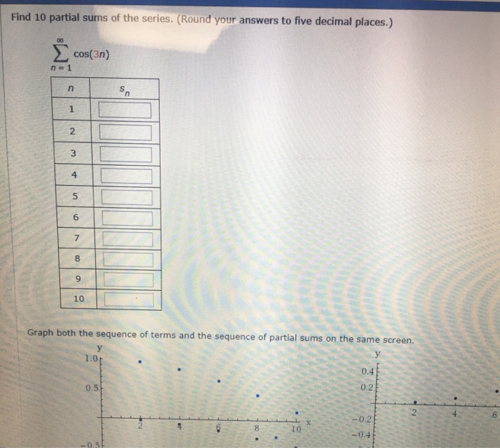 solved-find-10-partial-sums-of-the-series-round-your-chegg