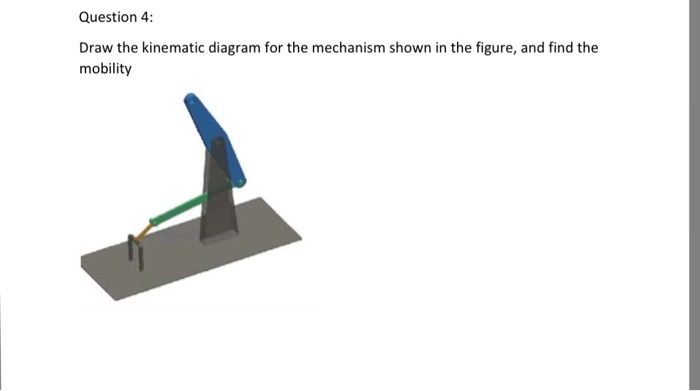 Solved Question 4 Draw the kinematic diagram for the | Chegg.com