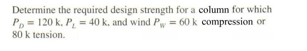 Solved Determine the required design strength for a column | Chegg.com