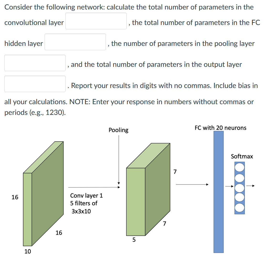 Solved Consider The Following Network: Calculate The Total | Chegg.com