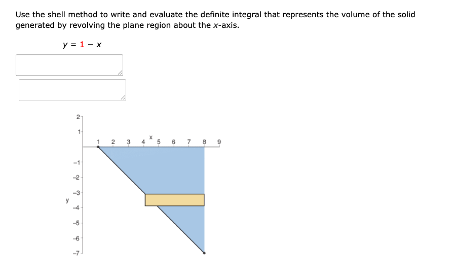 Shell Method Using Integrals Solved Use the shell method to write and evaluate the | Chegg.com