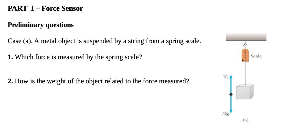 Solved PART 1- Force Sensor Preliminary questions Case (a). | Chegg.com