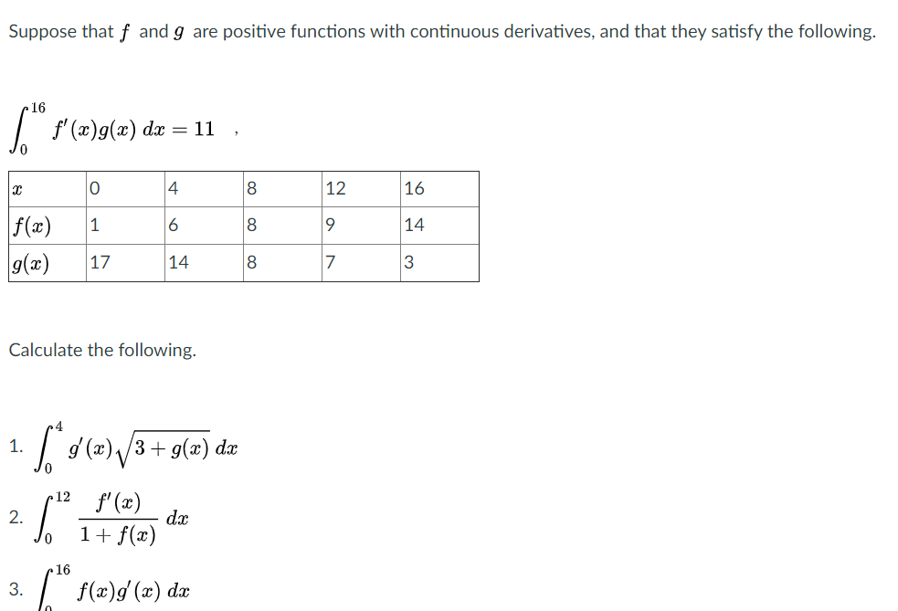 Solved Suppose that f and g are positive functions with | Chegg.com