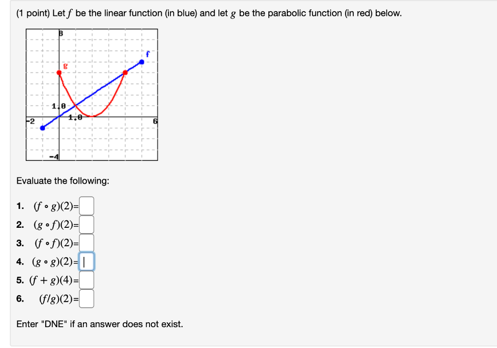 Solved (1 point) Let f be the linear function (in blue) and | Chegg.com