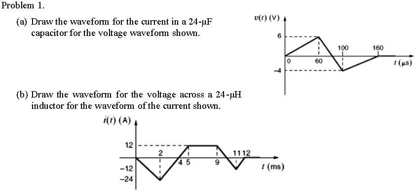 Solved Problem 1. (a) Draw the waveform for the current in a | Chegg.com