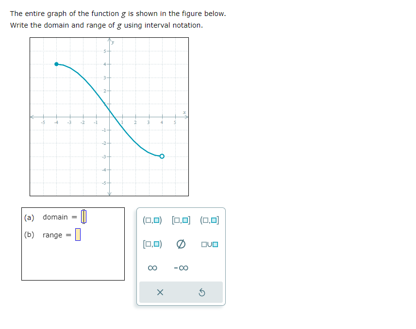 Solved The entire graph of the function g is shown in the | Chegg.com