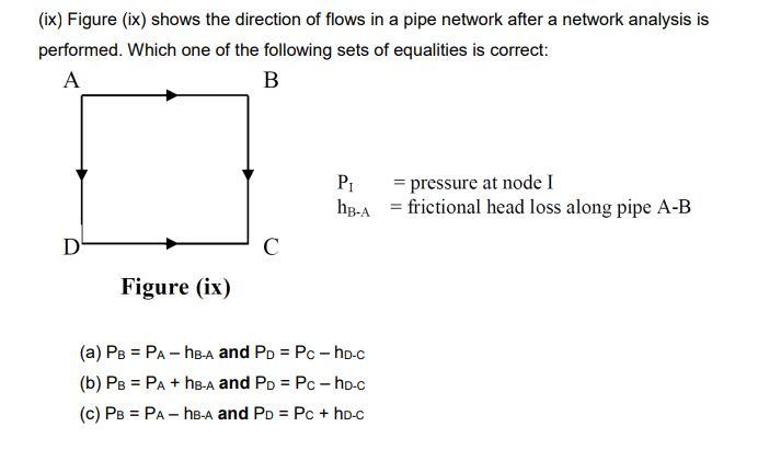 Solved (ix) Figure (ix) shows the direction of flows in a | Chegg.com