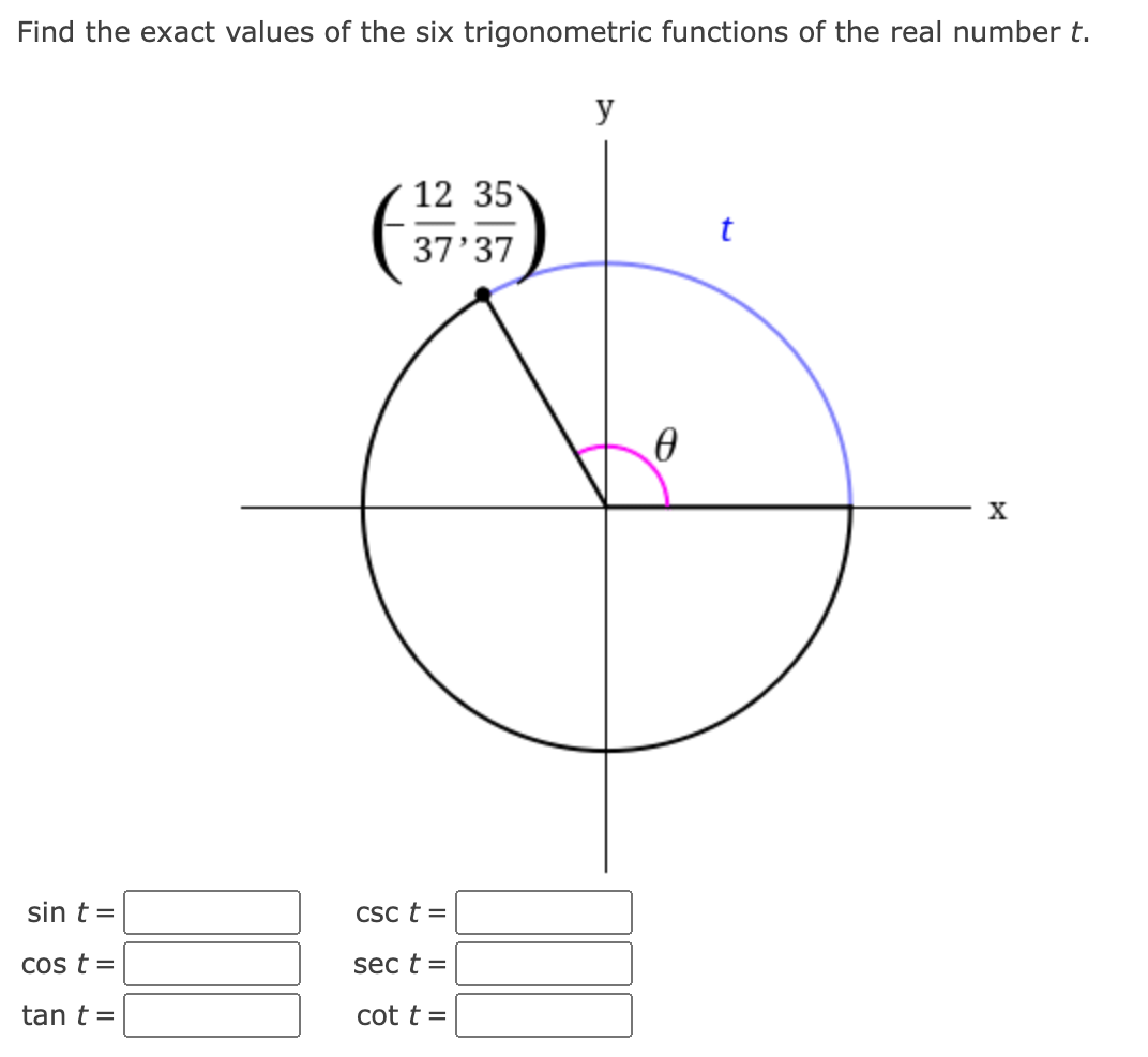 solved-find-the-exact-values-of-the-six-trigonometric-chegg