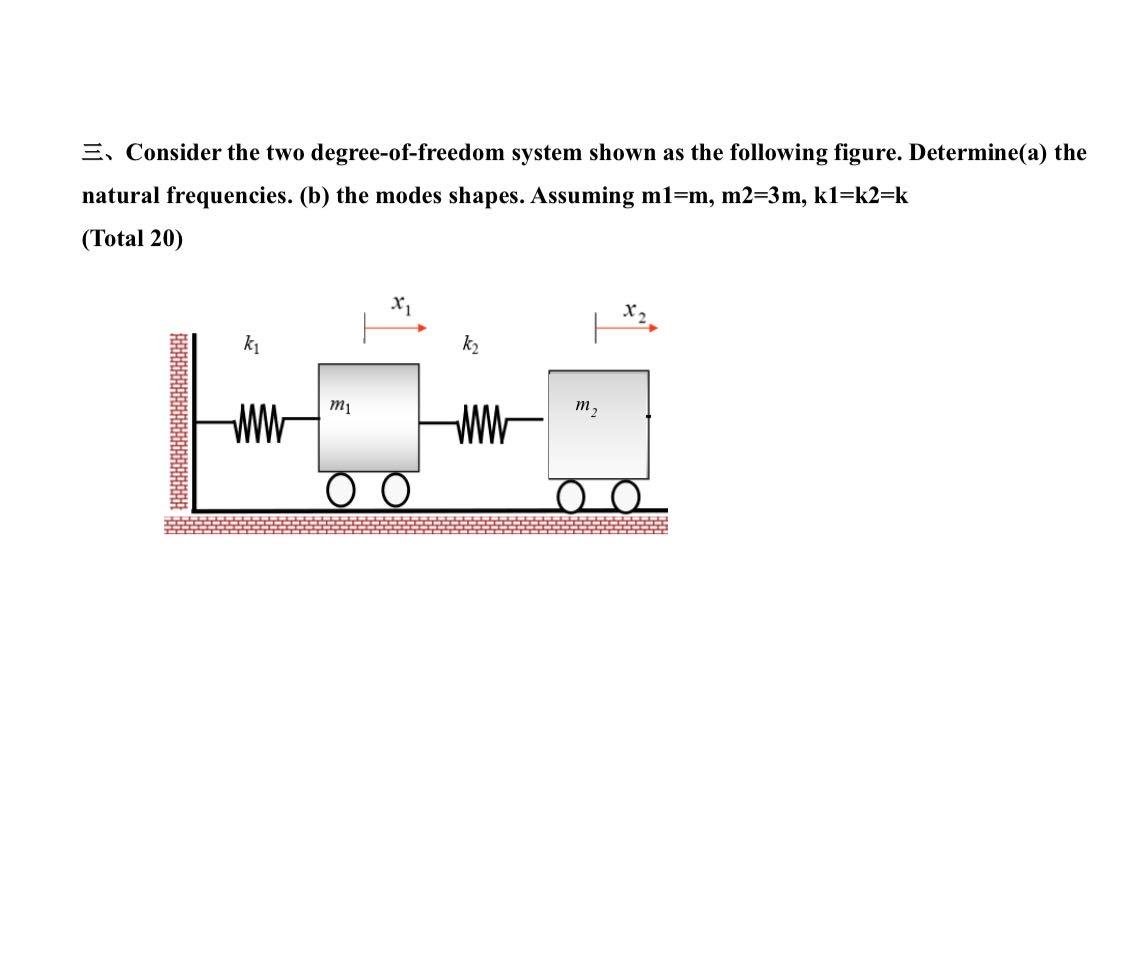 ?? Consider the two degree-of-freedom system shown as the following figure. Determine(a) the natural frequencies. (b) the mod