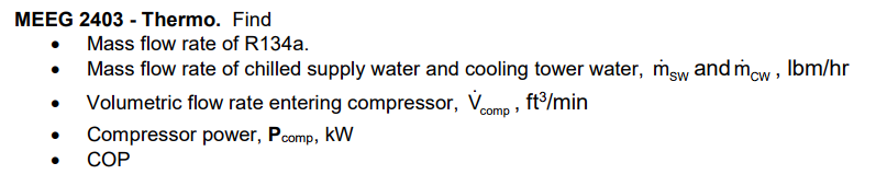Solved A typical chilled water system is shown below. | Chegg.com