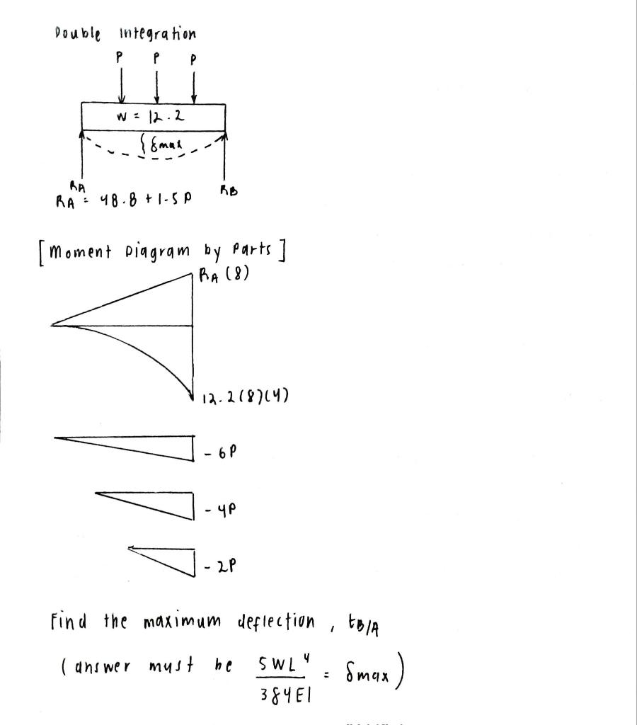 [moment piagram by parts] Find the maximum | Chegg.com