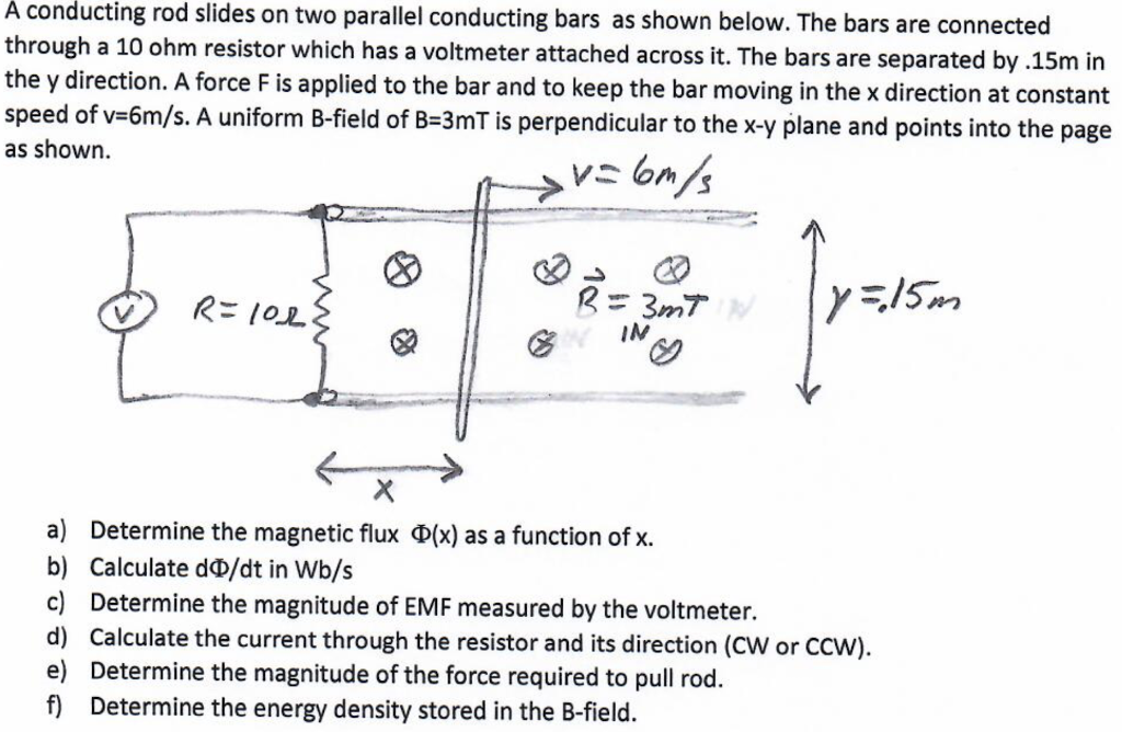 Solved A Conducting Rod Slides On Two Parallel Conducting | Chegg.com