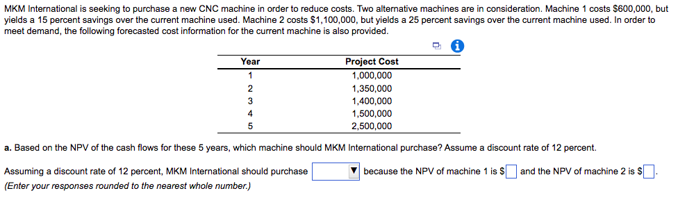 Solved MKM International is seeking to purchase a new CNC | Chegg.com