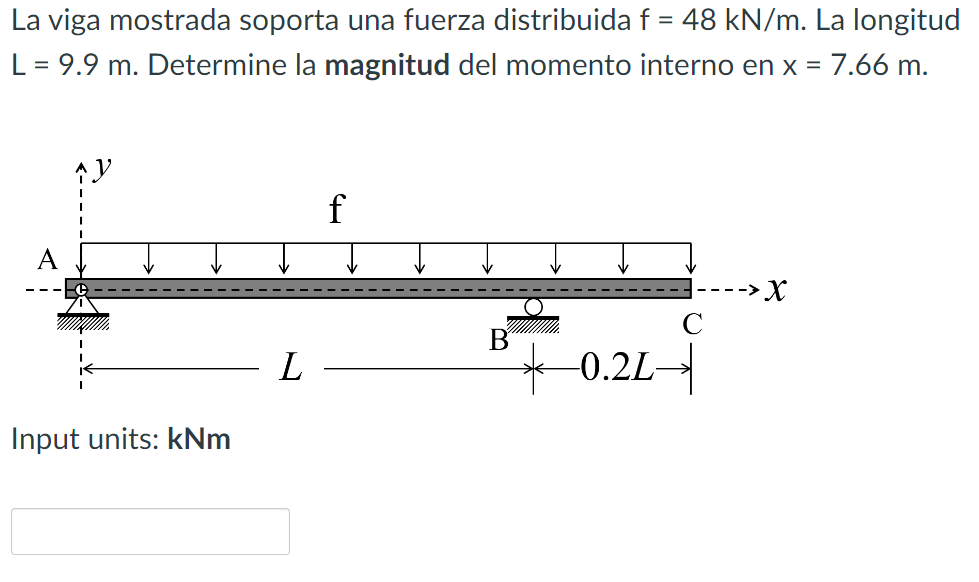 La viga mostrada soporta una fuerza distribuida \( f=48 \mathrm{kN} / \mathrm{m} \). La longitud \( \mathrm{L}=9.9 \mathrm{~m