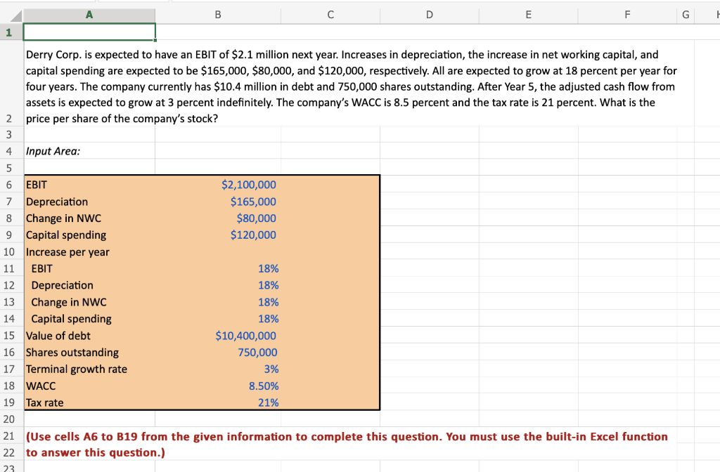 Solved Derry Corp. is expected to have an EBIT of 2.1