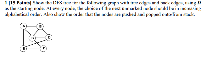Solved 1 [15 Points) Show the DFS tree for the following | Chegg.com