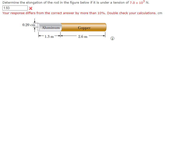 Solved Determine the elongation of the rod in the figure