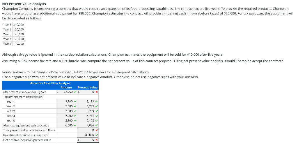 solved-net-present-value-analysis-champion-company-is-chegg