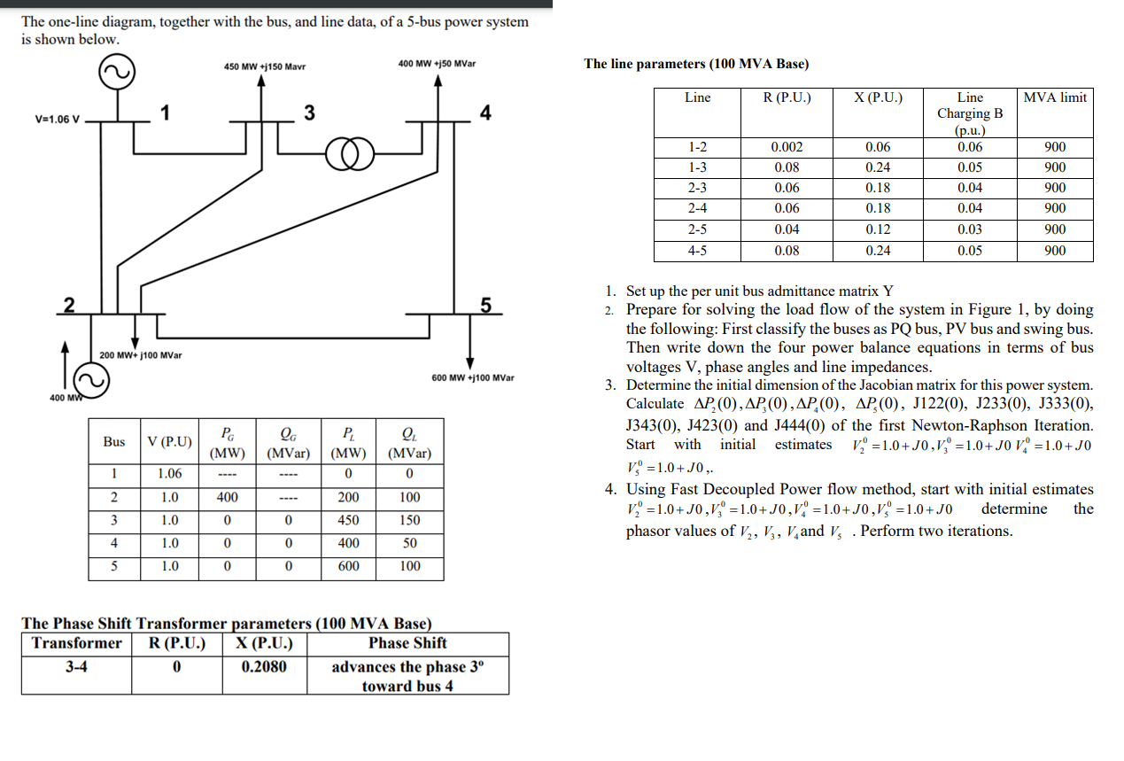 The one-line diagram, together with the bus, and line | Chegg.com