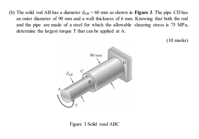 Solved (b) The solid rod AB has a diameter dal = 60 mm as | Chegg.com