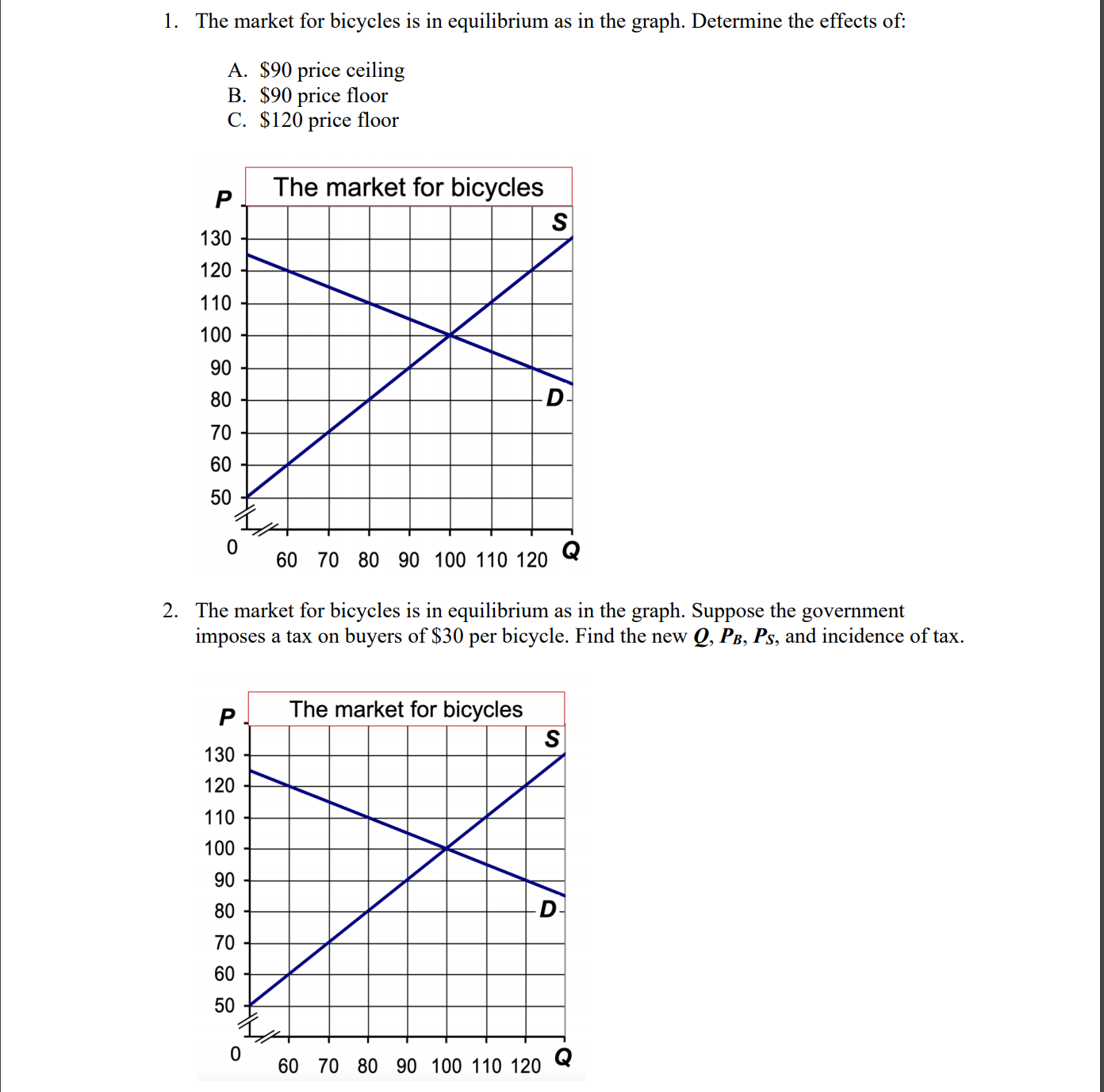 Solved 1. The market for bicycles is in equilibrium as in