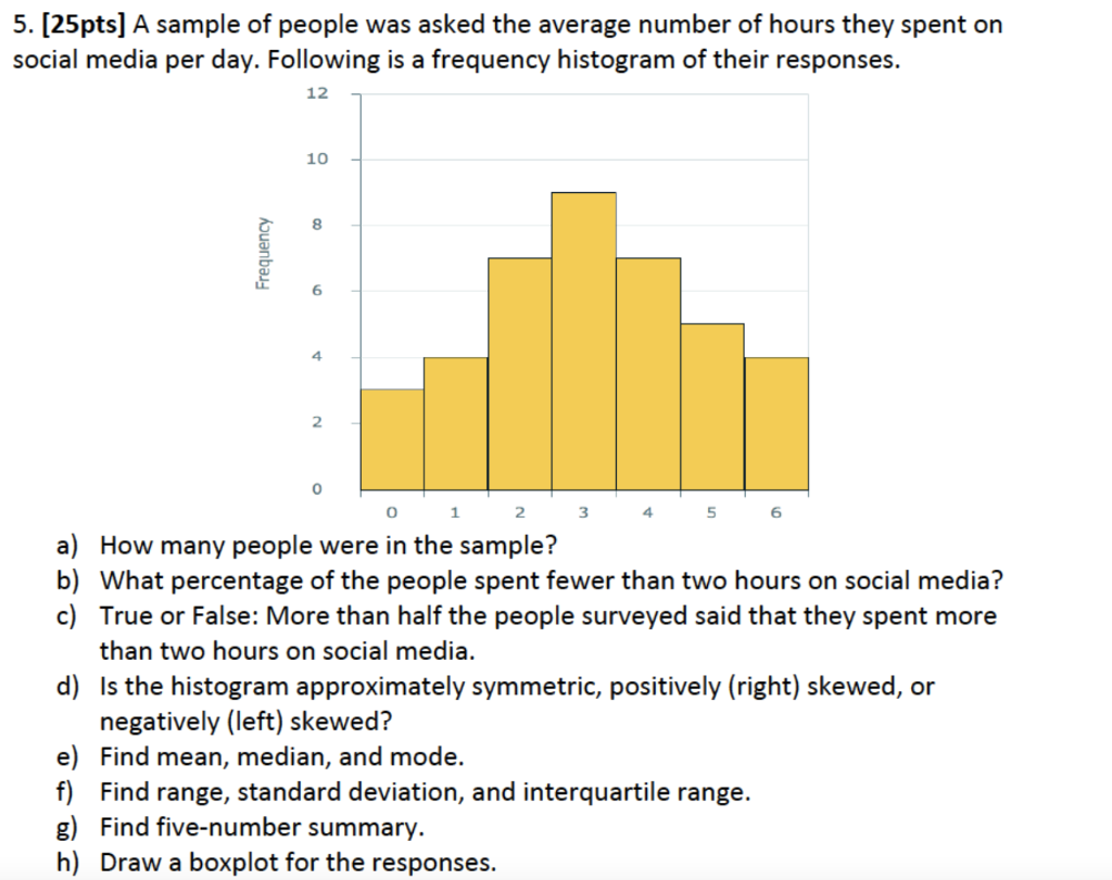 solved-5-25pts-a-sample-of-people-was-asked-the-average-chegg