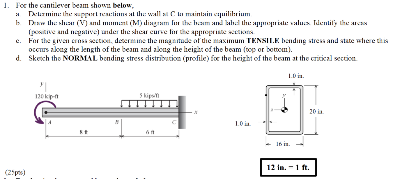 Solved 1. For The Cantilever Beam Shown Below, A. Determine | Chegg.com