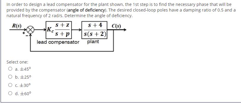 Solved In order to design a lead compensator for the plant | Chegg.com