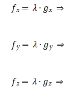 Solved Being the function subject to restriction Consider | Chegg.com