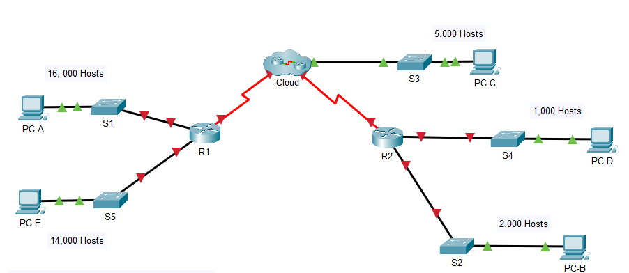 Solved Introduction In this assessment, you will configure | Chegg.com