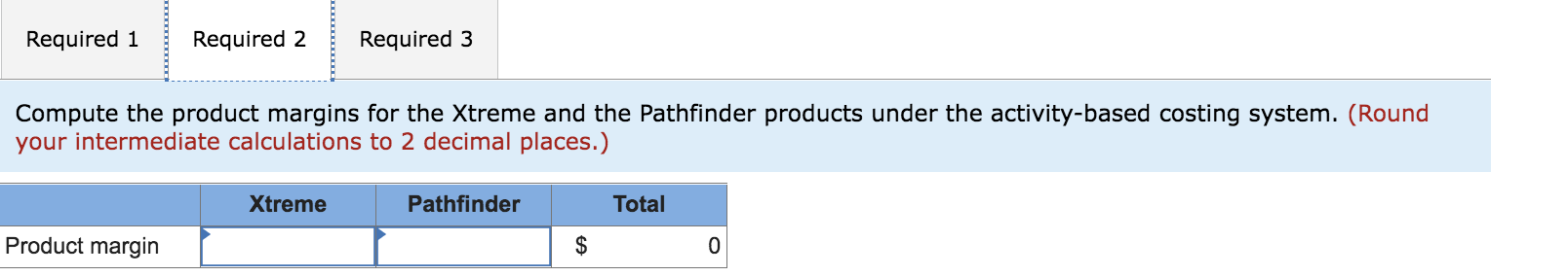 Solved Compute The Product Margins For The Xtreme And The 9325