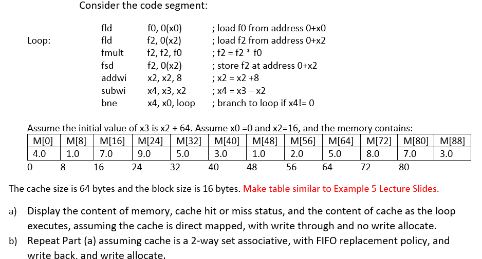 Assume the initial value of x3 is x2+64. Assume x0=0 | Chegg.com