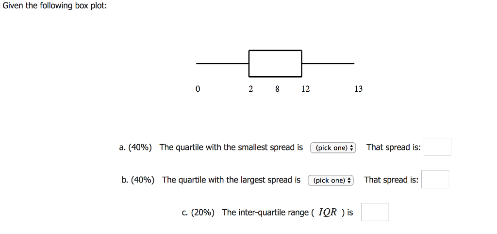 Solved Given the following box plot: 0 2 812 13 a. (40%) The | Chegg.com
