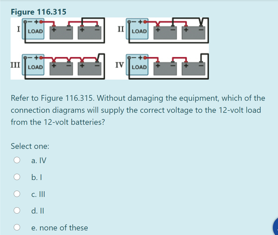 Solved In residential bedrooms, all electrical outlets shall