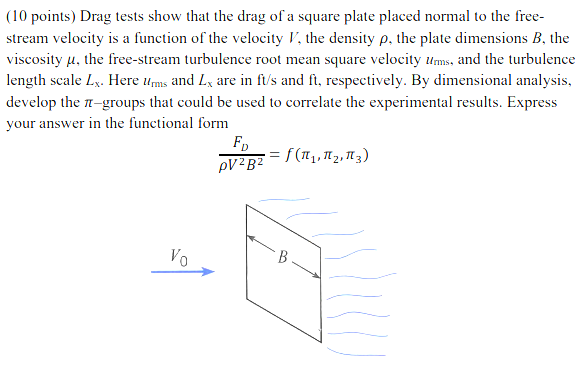 Solved (10 points) Drag tests show that the drag of a square | Chegg.com