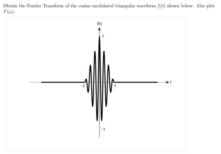 Obtain the Fourier Transform of the cosine modulated triangular waveform \( f(t) \) shown below. Also plot \( F(\omega) \).