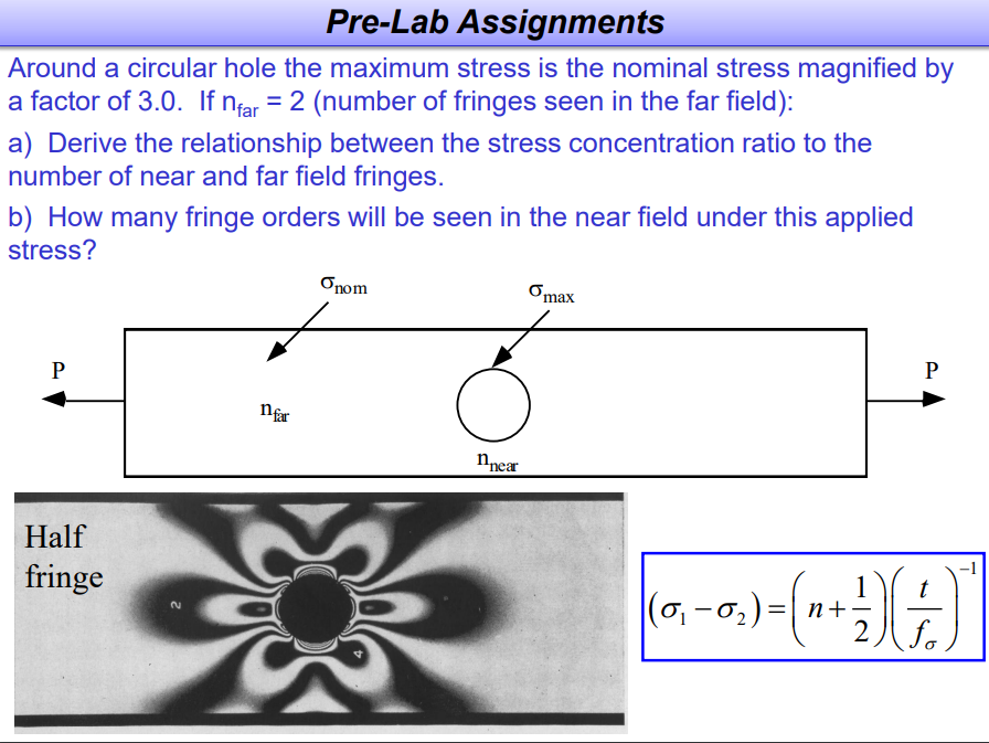 Pre-Lab Assignments Around a circular hole the | Chegg.com