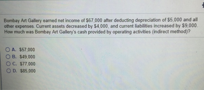 Solved Bombay Art Gallery Earned Net Income Of $67,000 After 