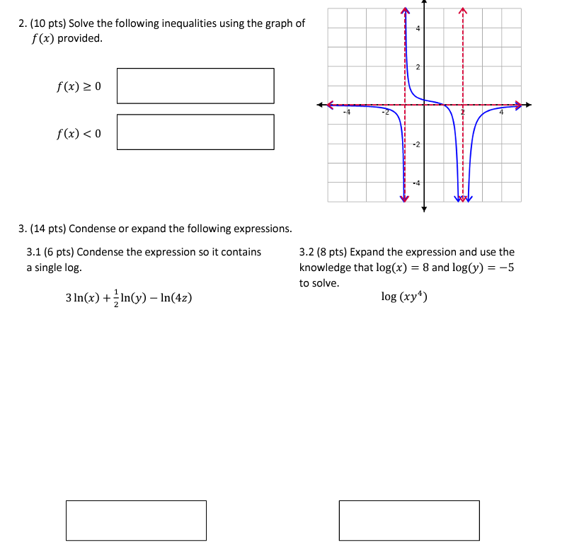 Solved 2. (10 pts) Solve the following inequalities using | Chegg.com